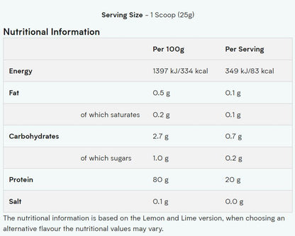 Myprotein Clear Whey Isolate Powder (Sachet) - Ultimate Sup Singapore