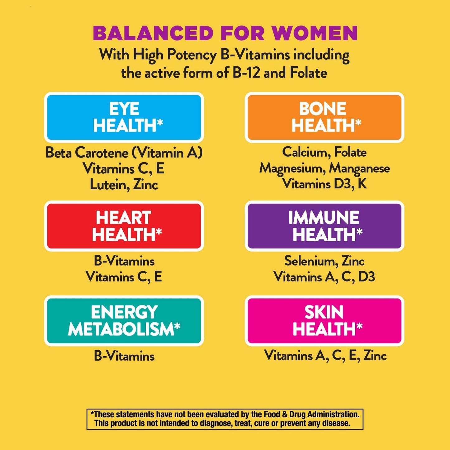 Nature's Way, Alive! Once Daily Women's Ultra Potency Multi-Vitamin, 60 Tablets - Ultimate Sup Singapore