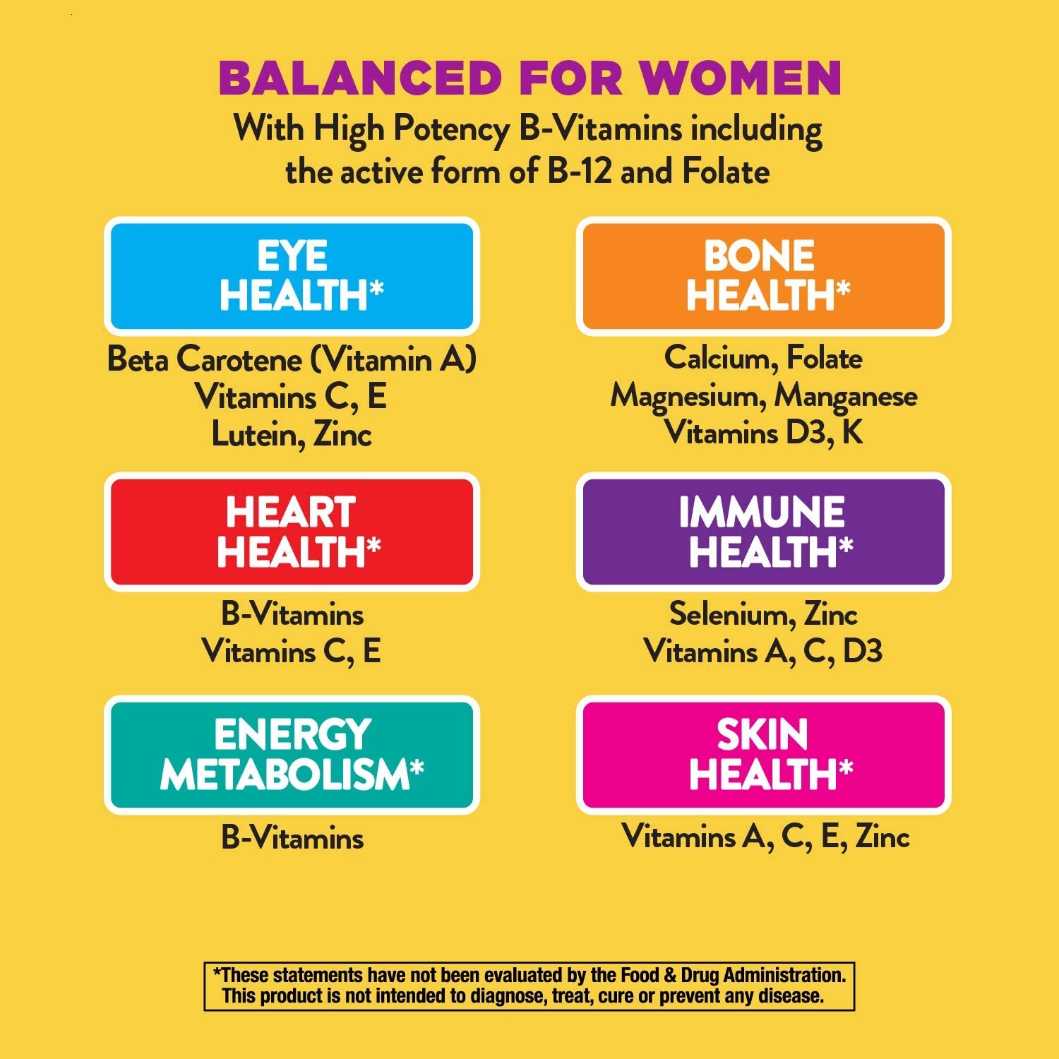 Nature's Way, Alive! Once Daily Women's Ultra Potency Multi-Vitamin, 60 Tablets - Ultimate Sup Singapore