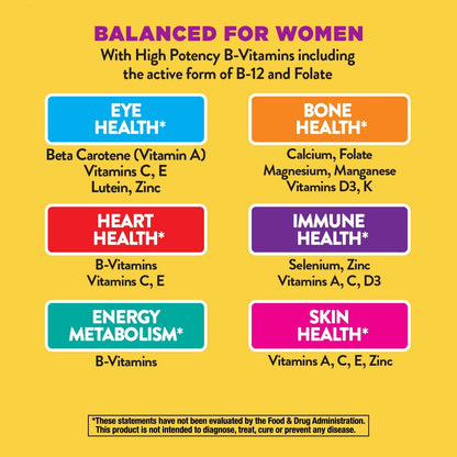 Nature's Way, Alive! Once Daily Women's Ultra Potency Multi-Vitamin, 60 Tablets - Ultimate Sup Singapore