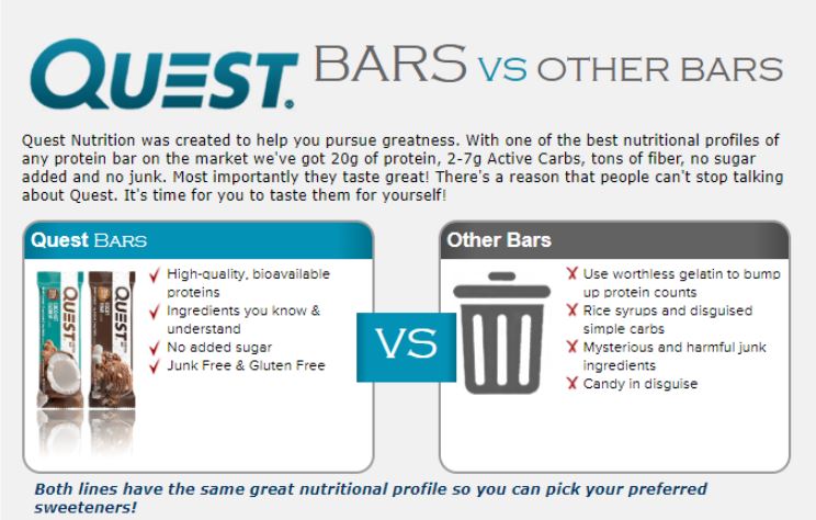 Quest Nutrition, Protein Bar – 12 Bars - Ultimate Sup Singapore