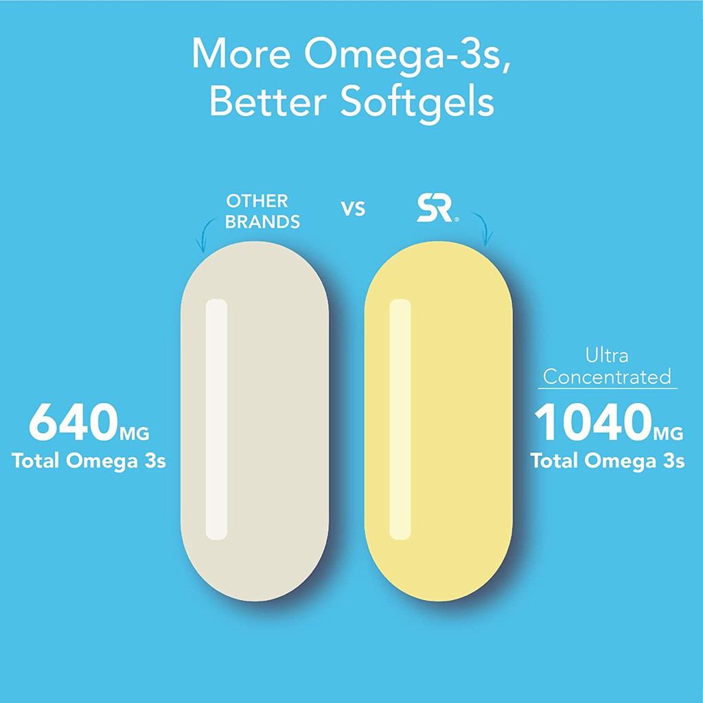 Sports Research, Omega-3 Fish Oil, 180 Softgels - Ultimate Sup Singapore