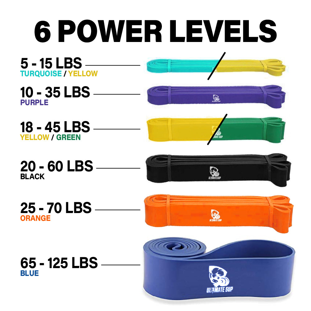 Ultimate Sup, Long Resistant Bands, 6 power levels (5-125 lbs) - Ultimate Sup Singapore