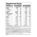 HULK Mass Gainer - Supplement Fact