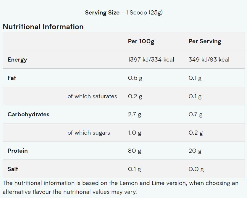 Myprotein Clear Whey Isolate Powder (Sample) - Ultimate Sup Singapore