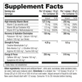 iPrep Advanced Pre Workout- Supplement Facts